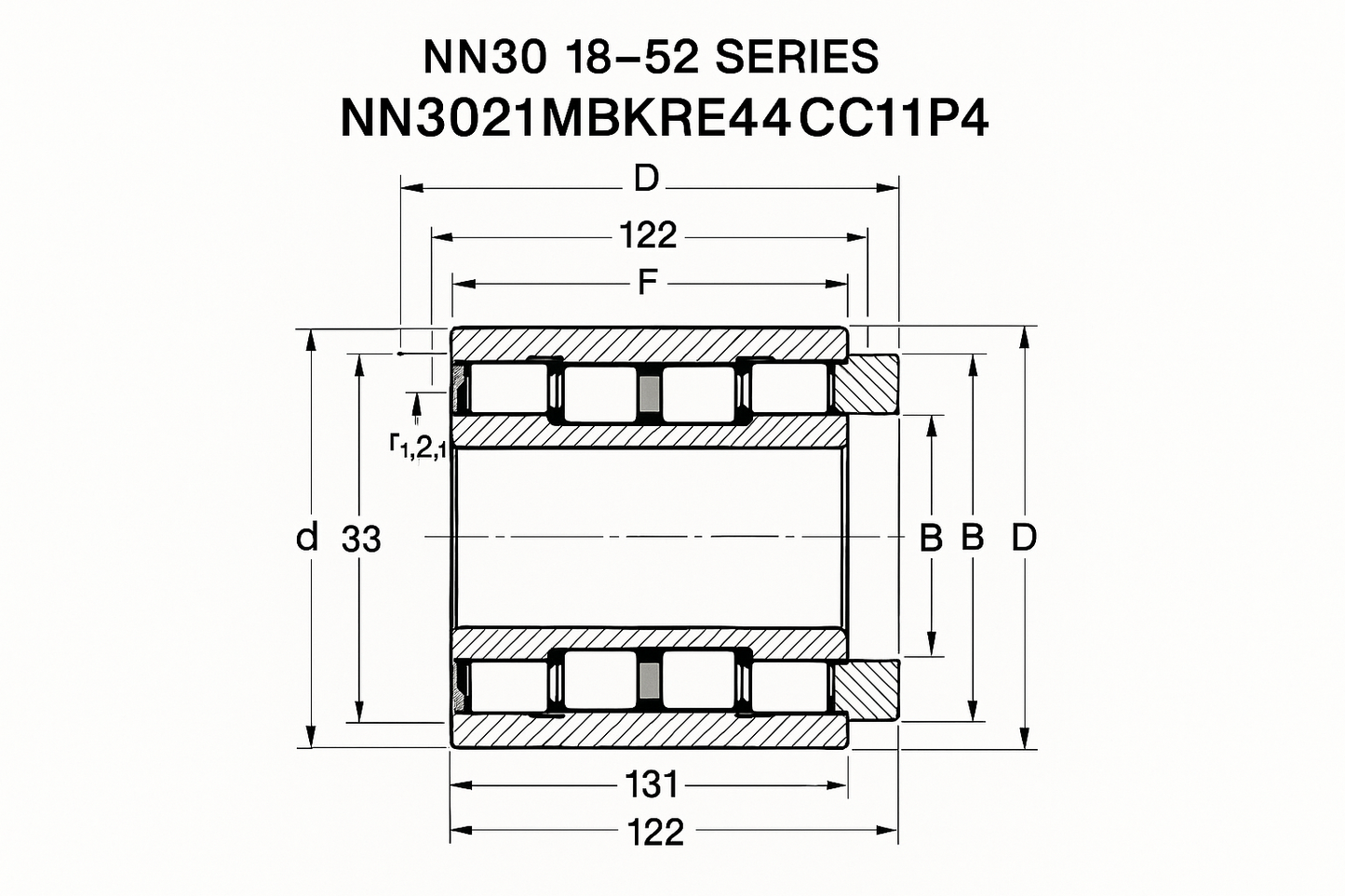 NN3021MBKRE44CC1P4 Cylindrical Roller bearing NN30 18-52 series dimensions