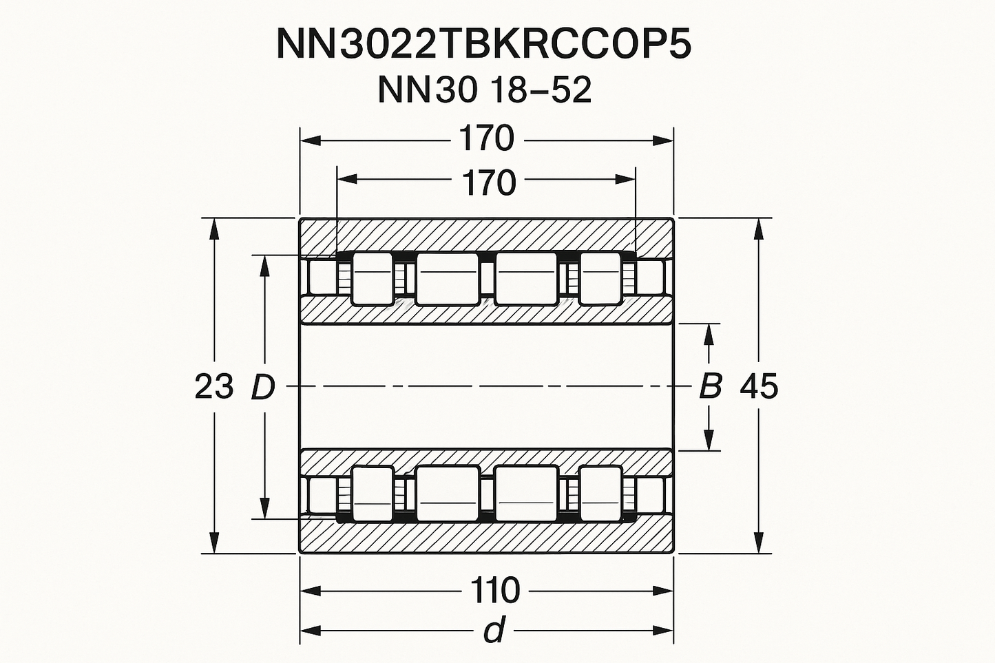NN3022TBKRCC0P5 Cylindrical Roller bearing NN30 18-52 series dimensions