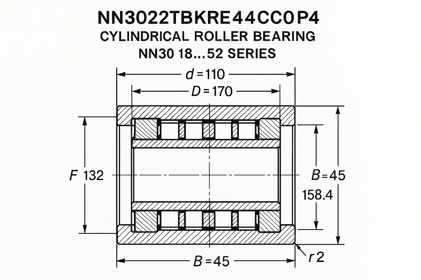 NN3022TBKRE44CC0P4 Cylindrical Roller bearing NN30 18-52 series dimensions