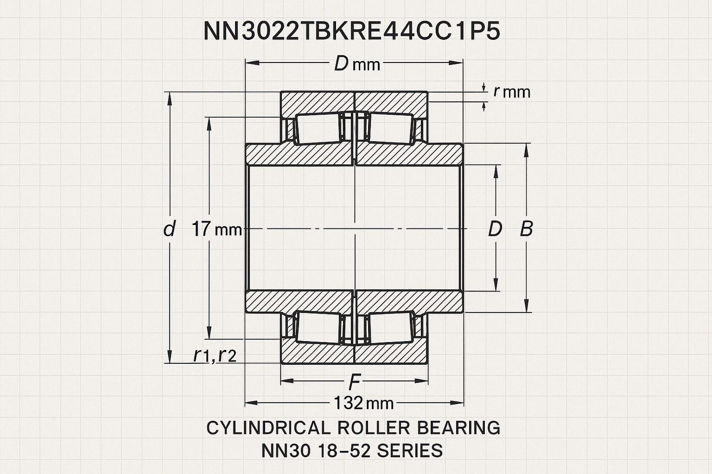 NN3022TBKRE44CC1P5 Cylindrical Roller bearing NN30 18-52 series dimensions