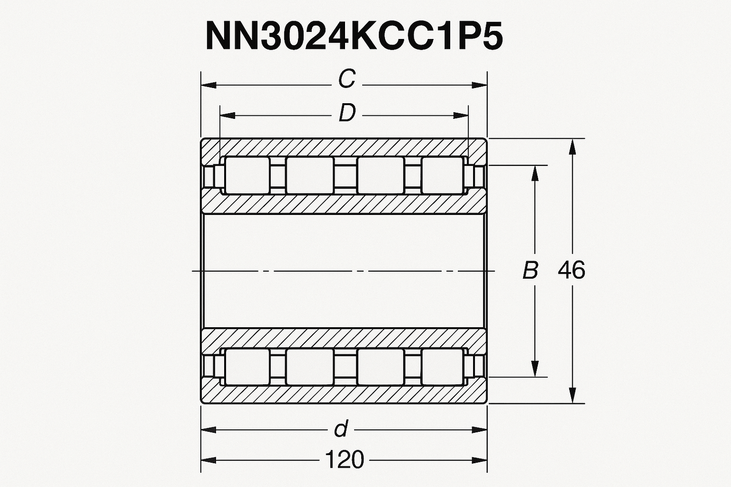 NN3024KCC1P5 Cylindrical Roller bearing NN30 18-52 series DIMENSIONS