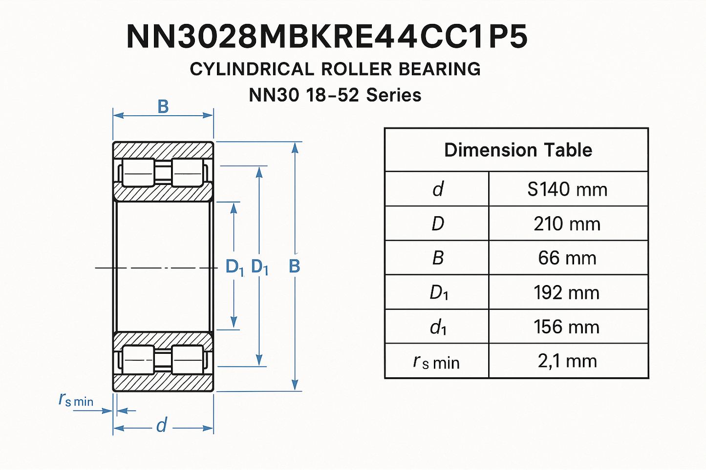 NN3028MBKRE44CC1P5 Cylindrical Roller bearing NN30 18-52 series DIMENSIONS