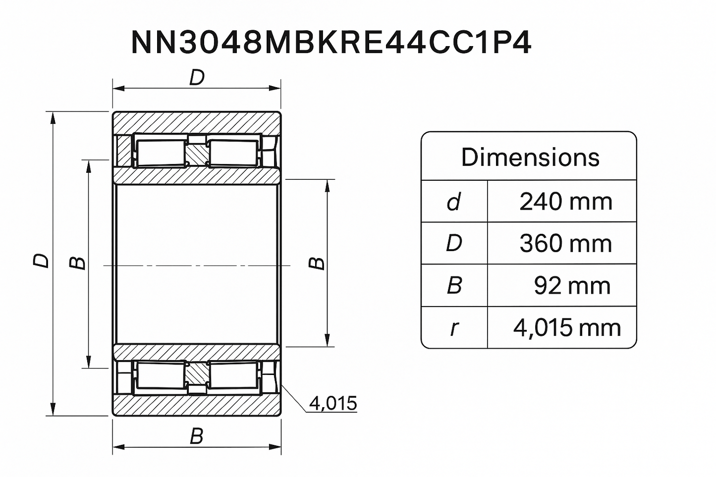 NN3048MBKRE44CC1P4 Cylindrical Roller bearing NN30 18-52 series DIMENSIONS