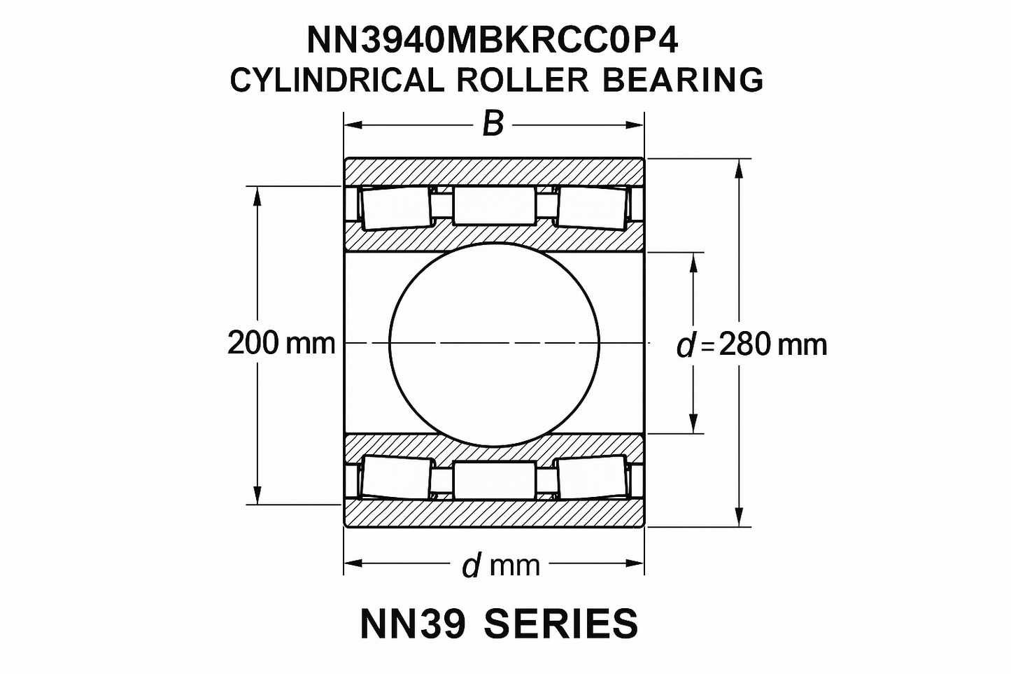 NN3940MBKRCC0P4 Cylindrical Roller Bearings - NN39 Series DIMENSIONS
