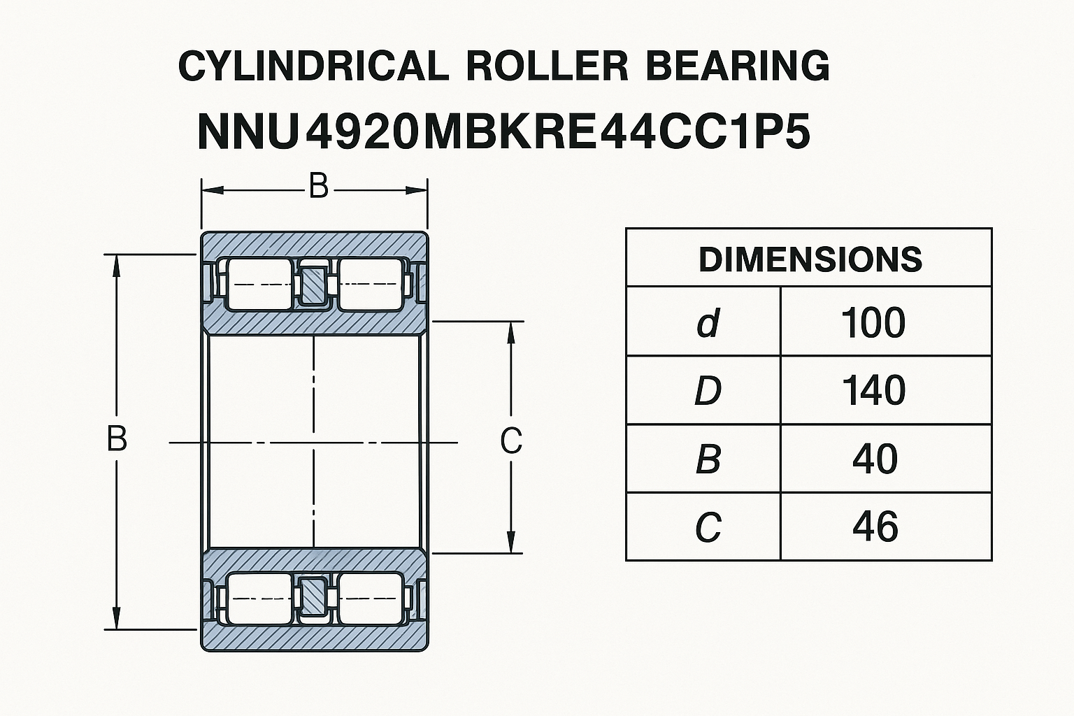 NNU4920MBKRE44CC1P5 Cylindrical Roller Bearings NNU Series DIMENSIONS
