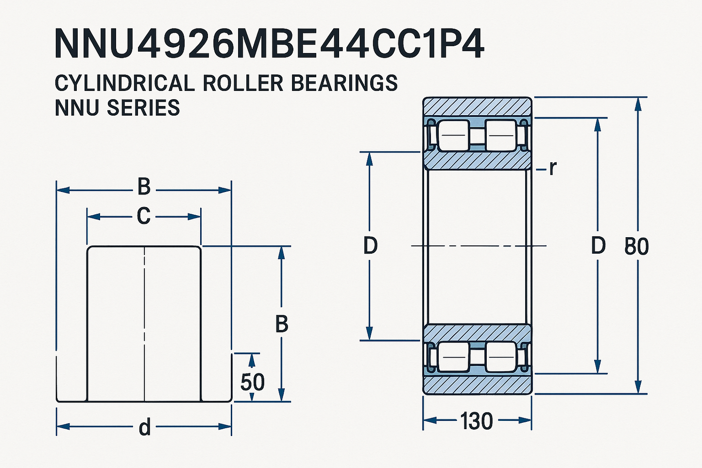 NNU4926MBE44CC1P4 Cylindrical Roller Bearings NNU Series DIMENSIONS