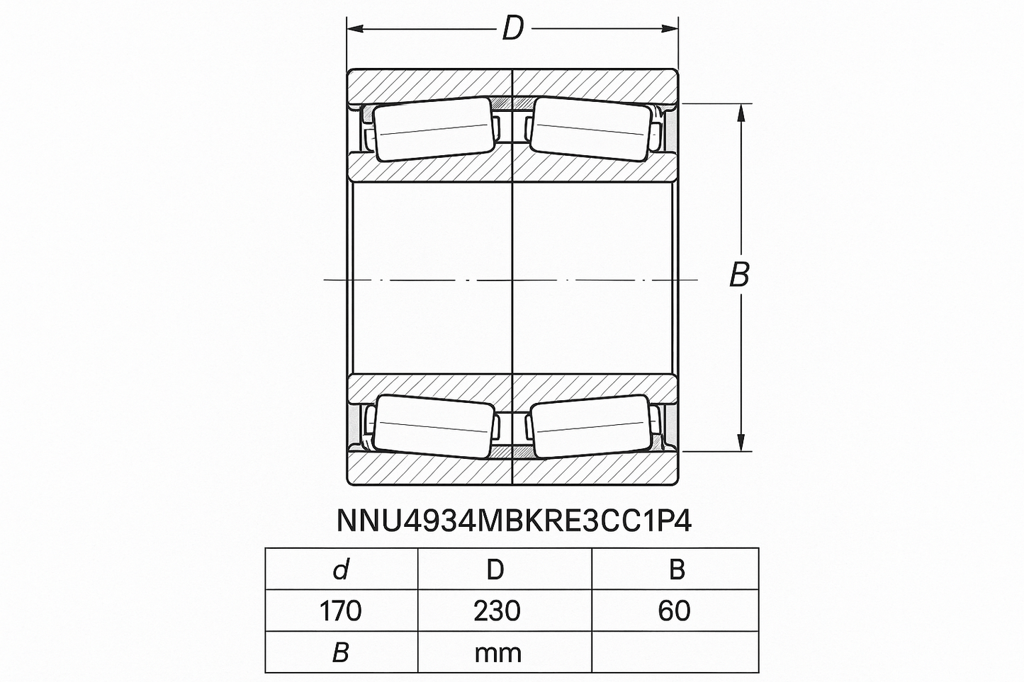 NNU4934MBKRE3CC1P4 Cylindrical Roller Bearings NNU Series DIMENSIONS